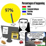 chart chud computer nothing_ever_happens nothingburger subvariant:pol_face variant:chudjak variant:israeli_soyjak // 1170x1170 // 99.1KB