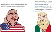 2003 aryan blond blue_eyes brown_skin mexico mutt subvariant:impish_amerimutt text ugly united_states variant:cobson variant:impish_soyak_ears wikipedia // 1275x731 // 134.0KB