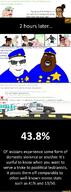 abortion black_skin blue_eyes brown_skin clitty closed comic crystal_cafe domestic_violence gas_mask glasses ifunny lesbian nigger open_mouth police police_car police_hat subvariant:chudjak_front sunglasses the_last_of_us truth_nuke utubetrollspolice variant:Cobbert variant:chudjak variant:chugsjak variant:feraljak watermark wordswordswords yellow_hair // 1080x2918 // 549.5KB