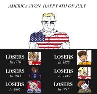 1776 1845 1865 1898 1945 1991 americaryan asian bloodshot_eyes british brown_hair brown_skin clothes confederate country crying dead ear england flag flag:india flag:united_kingdom hair hanging i_love_india japan july july_4 losers_in multiple_soyjaks open_mouth red_eyes rising_sun rope russia shitskin small_eyes soviet_union soyjak spain spanish subvariant:muscular_chud subvariant:patrick suicide texas text tongue united_kingdom united_states variant:bernd variant:carterjak variant:chudjak variant:kuzjak white_skin yellow_skin zoomer // 1568x1512 // 457.5KB
