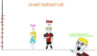 etan height_difference nate sissy subvariant:muscular_chud variant:chudjak // 7995x4669 // 1.9MB