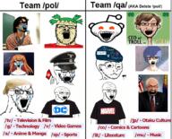 4chan a_(4chan) anime ayanami_rei beret bernie_sanders bloodshot_eyes blue_hair clothes co_(4chan) comparison crying dc_comics donald_trump feminism flag g_(4chan) glasses green_hair hair hair_ornament hat hiroyuki holding_object irl jp_(4chan) lgbt lit_(4chan) long_hair marvel moot mu_(4chan) multiple_soyjaks neon_genesis_evangelion orange_hair pol_(4chan) qa_(4chan) raised_fist_(symbol) reddit resetera souryuu_asuka_langley soy soyjak soylent sp_(4chan) stretched_mouth stubble technology text tshirt tv_(4chan) v_(4chan) variant:a24_slowburn_soyjak variant:soyak variant:unknown white_hair white_skin yellow_hair yotsoyba // 1035x834 // 819.4KB