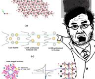 diagram ear glasses kwon_young-wan lk99 open_mouth recent_events science scientist stubble superconductor variant:two_pointing_soyjaks // 600x500 // 203.9KB