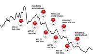 chart clothes donald_trump hat maga multiple_soyjaks panican stock_market text variant:two_pointing_soyjaks // 1080x630 // 84.6KB