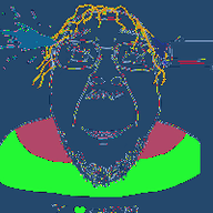 animated blood clothes dead flag glasses gun hair mustache purple_hair smile soyjak strobe stubble tranny variant:bernd // 200x200 // 109.4KB