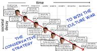 angry beard bestiality charlie_kirk child_sacrifice closed_mouth conservative cuckservative culture_war glasses graph homosexuality mass_child_sacrifice meta:not_oc necrophilia pedophilia soyjak text time transgenderism trvke variant:soyak wordswordswords // 1024x546 // 504.1KB