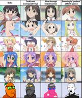 anime azumanga_daioh clannad doll_(user) froot hidamari_sketch ichigo_mashimaro kuz lucky_star soot_colors variant:feraljak variant:gapejak variant:kuzjak variant:smugjak // 810x966 // 1.2MB