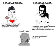 centrist chud far_left far_right kamraci leftist nas:wojak poland razem subnas:npc subvariant:hornyson variant:chudjak variant:cobson // 953x800 // 72.3KB
