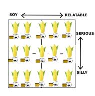 cornball cornerald cornson corny dangerously_corny hwabacb variant:cobson // 1412x1426 // 315.2KB