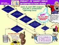 accordion falsenuke glasses god guide harp hazmat_suit horn lightning python red_skin snake stubble subvariant:mexiaryan text trash_can variant:a24_slowburn_soyjak variant:cobson variant:gapejak variant:meximutt variant:smugjak // 1293x999 // 1.2MB