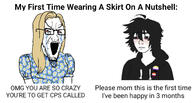 bloodshot_eyes clothes crying flag flag:lesbian_pride_flag flag:non-binary_pride_flag glasses hair large_eyebrows lesbian open_mouth soyjak stretched_mouth stubble text trad_wife tranny twinkjak variant:soyak yellow_hair // 1339x720 // 369.1KB