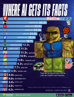 amazon app_store baby babyjak buff chatgpt cigar clothes dramatic_lighting ebay facebook gigachad google google_play guest hat home_depot instagram linkedin mapabox mapquest noob pinterest quora roblox smoke soy subvariant:babyjak subvariant:perceptive_chud suicide target tuxedo variant:bernd variant:chudjak variant:cobson variant:gapejak walmart wikipedia yahoo yelp youtube // 959x1254 // 1.7MB