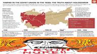 communism holodohoax holodomor more soviet_union // 1280x720 // 574.0KB