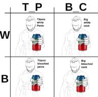 4soyjaks arm bbc buff bwc can chart glasses hand holding_object holding_sproke smile soyjak sproke stubble subvariant:wholesome_soyjak swolesome tbp text twp variant:cobson variant:gapejak // 897x887 // 205.6KB