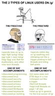 4chan GNULinux angry bait bloodshot_eyes crying cyb_(g) dpt_(g) fglt_(g) filter freetard fwt_(g) g_(4chan) general hsg_(g) lenovo mkg_(g) nordic_chad pcbg_(g) pg_(g) privacy programming report sec_(g) security technology thinkpad tpg_(g) trollface variant:soyak wdg_(g) // 800x1400 // 267.4KB
