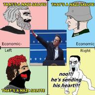 antifa chad elon_musk karl_marx nazi_salute political_compass red_hair variant:chudjak wojakland // 1080x1080 // 118.1KB