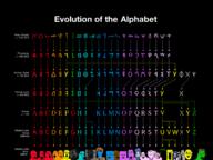 (you) 1 1000_bc 1750_bc 2040 500_bc 750_bc a_(letter) alphabet angry anime arm b_(letter) baby bernkastel black_skin bloodshot_eyes blue_eyes blue_hair c cap closed_mouth clothes crying d dead deformed e ear evolution f g_(letter) gigachad glasses greek_text green_skin grey_skin h hand hat i irl j k kolymanet kuz l latin_text letter linguistics m multiple_soyjaks n necktie o_(letter) open_mouth orange_skin p phonecian_text pink_skin pointing proto_sinaitic_text purple_hair purple_skin q r red_skin roman rope s smile soyjak stubble subvariant:jacobson subvariant:soyak_front subvariant:sprokejak suicide t technology text tongue tranny u umineko uniform v_(letter) variant:a24_slowburn_soyjak variant:bernd variant:chudjak variant:cobson variant:feraljak variant:gapejak variant:its_out_get_in_here variant:markiplier_soyjak variant:soyak variant:zoomer video_game w wordswordswords x y yellow_skin z // 2048x1536 // 666.9KB