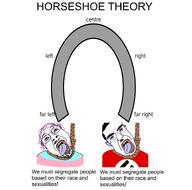 ack centrist chud crying flag:nazi_germany flag:transgender_pride_flag glasses hair hanging horseshoe_theory left leftist nazi_germany open_mouth politics purple_hair red_eyes right right_wing rope suicide tongue tranny transgender_flag troon variant:bernd variant:chudjak white_skin you're_the_same // 3431x3392 // 1012.5KB