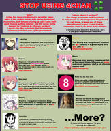 4chan 8chan a_(4chan) akaza_akari anime b_(4chan) g_(4chan) glasses gotou_hitori heyuri houraisan_kaguya infographic iwakura_lain jp_(4chan) kindmoe kissu lainchan machikado_mazoku meguca nanochan open_mouth pol_(4chan) qa_(4chan) r9k_(4chan) s4s_(4chan) serial_experiments_lain shamiko shinonome_nano soyjak_party stubble technology text touhou variant:unknown video_game wizardchan wordswordswords // 2048x2414 // 3.1MB