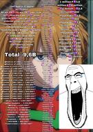 christianity laughing neon_genesis_evangelion russia variant:cobson // 1180x1674 // 1.2MB