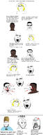 anger_mark angry bbc black_skin blood bwc clothes coal comic concerned deformed ear female femjak fist food frown fruit gem hair hand hat i_fucking_love_science incel multiple_soyjaks mustache nas open_mouth pineapple pointing pol_(4chan) punch soyjak subvariant:gapejak_female text variant:chudjak variant:cobson variant:gapejak variant:soyak vein wordswordswords yellow_hair // 2736x8486 // 3.3MB