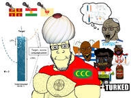 church_of_scientology earjak flag:byzantine flag:kurdistan flag:serbia greekroach jews kurdish kurdnigger linguistics ottoman_empire pivo science subvariant:big-boy subvariant:crying_soyak2 subvariant:crying_soyak_ears2 sultan tengrism turkiye variant:angry_soyjak variant:bernd variant:chudjak variant:markiplier_soyjak variant:soyak zajecarsko // 2141x1596 // 688.6KB