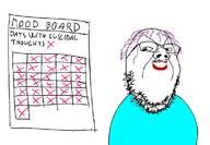 calendar clothes glasses hair lipstick mood mood_board purple_hair smile soyjak stubble suicide text tranny variant:gapejak // 1145x794 // 88.7KB