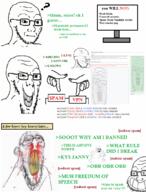 angry animated arm blood button calarts closed_mouth computer distorted frown full_body glasses greentext grin hand leg multiple_soyjaks nosebleed questioning rage screen smile smug so_true soyjak soyjak_wiki stubble subvariant:feralrage text variant:feraljak variant:soyak wiki wikipedia // 810x1064 // 775.3KB