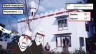 ChristCHADs ChristGODs asia blindfold blood christian_cross christian_identity christianity clothes cross crucifix glasses gun hand hat holding_gun irl_background manili_massacre mosque multiple_soyjaks philippines shooter soyjak stubble tmd total_mudslime_death variant:Cobbert variant:dubbbzjak wikipedia // 1920x1080 // 365.4KB