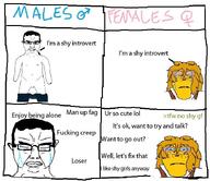 'toss clitty crying female femjanny glasses greentext incel introvert janny male nsfw pants_down shy society subvariant:neutralplier subvariant:obsessedchud twp variant:chudjak variant:markiplier_soyjak // 712x615 // 69.7KB