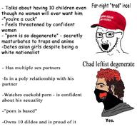 anarchism antifa beard cap clothes donald_trump glasses hair hat maga nordic_chad open_mouth soyjak stubble text variant:soyak // 700x660 // 175.8KB