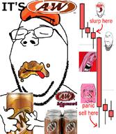 meta:tagme nonsense nonsensical root_beer skalkakingaopro slurp stocks subvariant:wholesome_soyjak variant:gapejak // 905x1041 // 505.9KB