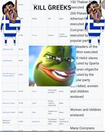 ack article bad_teeth church corpse dnb ext=mp4 fade_in flag:greece genocide greekroach hanging kopruler_yaptirdim_gelip_gecmeye_(folk_song) korg_(namefag) massacre meta:gore nigger ottoman_empire spicroach subvariant:brunetto text tgd tongue vita wikipedia yellow_teeth // 1080x1350, 20.3s // 18.4MB