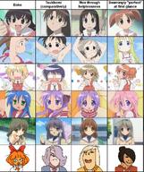 4soyjaks anime ayumu_kasuga azumanga_daioh character_sheet chiyo_mihama clannad coco_(ongezellig) collage hidamari_sketch ichigo_mashimaro kagami_hiiragi kaorin konata_izumi lucky_star maya_(ongezellig) mio_naganohara mymy nanako_kuroi ongezellig sakaki_(azumanga_daioh) tomo_takino tsukasa_hiiragi variant:a24_slowburn_soyjak variant:feraljak variant:gapejak variant:wojak vera_(ongezellig) wojak yumi_yoshida yuuko_aioi // 810x966 // 1.1MB