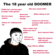 black_text cigarette clothes coat doomer eyebrows eyes hat nas:wojak neck nose red_text text white_background wojak // 1000x1000 // 74.0KB