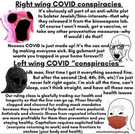 bloodshot_eyes covid crying depressed distorted glasses idonthinkthatsphilosophy infographic mask mouth_mask stubble surgical_mask text variant:soyak variant:wojak wojak // 1284x1280 // 966.3KB