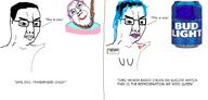 2soyjaks blm_logo bud_light chud colorful_hair corporation pointing pronouns tits tranny trans // 3224x1552 // 648.8KB