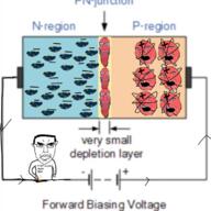 angry button closed_mouth ear electrical_engineering glasses hair millions_must_die multiple_soyjaks physics science smile soyjak stretched_chin subvariant:longplier subvariant:pol_face variant:chudjak variant:cobson variant:markiplier_soyjak // 750x750 // 336.0KB
