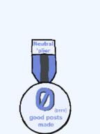 award markiplier neutralplier_award template zero_good_posts_made // 1200x1600 // 537.2KB