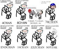 16chan 4chan 711chan 76chan 7chan 8chan 94chan alien altchan angry antenna brown_hair cap clothes computer endchan female glasses hat open_mouth red_eyes red_skin reddit smile snoo soyjak soyjak_party sportschan stubble table text variant:soyak wadina zzzchan // 1024x858 // 488.7KB