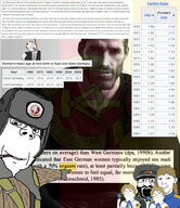 camouflage chad child east_germany gigachad mikhail_gorbachev multiple_soyjaks orgasm sex strichtarn subvariant:shoyta variant:bernd variant:cobson variant:gapejak variant:kuzjak variant:markiplier_soyjak // 1245x1439 // 509.2KB