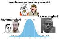 amerimutt black_skin blond blue_eyes glasses mexican_twink subvariant:impish_amerimutt variant:chudjak variant:chugsjak variant:impish_soyak_ears // 700x483 // 62.3KB