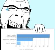 blue_background closed_eyes clothes crying hand holding_object laughing open_mouth statistics suicide suit tear text variant:cobson // 1077x975 // 349.2KB