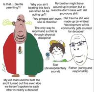 father latino low_quality mexico parents son subvariant:nucob subvariant:shoyta variant:cobson variant:gapejak // 1179x1147 // 129.1KB