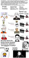 joseph_stalin mao_zedong max_stirner meta:tagme nietzsche pol_pot reddit variant:chudjak variant:cobson // 1080x2153 // 750.4KB