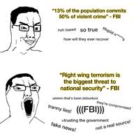 angry closed_mouth federal_bureau_of_investigation glasses hair open_mouth racism smile smug soyjak text tranny variant:chudjak // 2048x2048 // 412.1KB