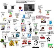 44soyjaks 4chan american_psycho angry animal anime anti_sharty arm arrow badge berryboy black_skin blood blue_eyes blue_hair brainlet brown_skin button cap cat cirno closed_mouth clothes crazed deformed discord distorted doctor dr_sprokeberg esl flag flag:belarus flag:belgium flag:brunei flag:china flag:france flag:india flag:iran flag:italy flag:jordan flag:kanak flag:kazakhstan flag:liechtenstein flag:malta flag:mexico flag:oman flag:palestine flag:qatar flag:russia flag:vietnam frog gigachad glasses gorilla greentext gun hair hand hat headphones holding_breath i_love incomprehensible incomprehensible_woahjack inflation_fetish its_over janny k_on keyboard knowyourmeme kym_tan laptop large_mouth logo mask mcdonalds meta:tag_overdose millions_must_die nas:gigachad nate nosebleed obsession oldfag open_mouth patrick_bateman pepe pointing pointing_at_viewer qa_(4chan) queen_of_spades racism reaction redtext report rope schizo seething smug snoo soyjak soyjak_party stretched_chin stubble subvariant:chudjak_front subvariant:cryboy_et subvariant:feralrage subvariant:impish_amerimutt subvariant:impish_meowjak subvariant:pol_face subvariant:soyak_(crazed) subvariant:soyak_(smug) subvariant:wewjak subvariant:wholesome_soyjak suit text the_good_doctor toast touhou tranny trend:squirreljakking tshirt twitter twitter_checkmark twitter_immigrant variant:a24_slowburn_soyjak variant:bernd variant:chudjak variant:cobson variant:el_perro_rabioso variant:esam variant:et variant:feraljak variant:gapejak variant:impish_soyak_ears variant:israeli_soyjak variant:markiplier_soyjak variant:nojak variant:soyak variant:unknown video_game white_skin wordswordswords yotsoyba zoomer zoomer_hair // 7264x6484 // 5.7MB