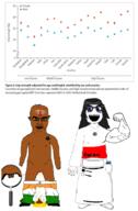 2soyjaks argentina arnold_schwarzenegger avengers bangladesh blue_eyes brazil brown_skin canada chia chile colombia female flag:india flag:poland glasses india iran magnifying_glass malaysia male muscles nintendo nintendo_switch pajeet pakistan poland shitskin slopjak south_africa soylent_(cacao) subvariant:chudjak_front subvariant:obsessedchud sweden turkiye united_arab_emirates variant:chudjak variant:soytan video_game zimbabwae // 532x812 // 171.8KB