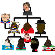 Astrofene_(namefag) Hamas_2(namefag) JD_VANCE_(user) VIO Warrior-Z(user) albert albert_(user) angry arab award azerbaijan azeri_boga_(namefag) bbc beard big_lips bowtie brown_eyes brown_hair brown_skin chart chechen chechenigger chechnya closed_mouth clothes cockroach crimean_tatar crying dagestan dark_hair diaper ear emo_hair eyeliner eyes faggot family family_diagram family_tree fedora femboy fez flag flag:azerbaijan flag:canada flag:crimean_tatar flag:dagestan flag:iran flag:pan-african glasses goatee goth green_eyes grey_eyes hair hat helmet hezbollah_b hoodie islam israel jewish_nose joel_(user) judaism kike looking_at_you meta:tagme mouth_open mudslime mudslime_shitskin_award mustache name_tag namefags neil_degrasse_tyson nigger pisslam randocand_(namefag) roach russia shaved shitskin skinny soyjak spade ssh ssh-40 stubble subvariant:brazilmutt subvariant:chudjak_front subvariant:kranos subvariant:mexiaryan subvariant:pissbaby subvariant:wholesome_soyjak suit teeth thick_eyebrows tinted_glasses tranny turkiye turkroach tuxedo variant:chudjak variant:gapejak variant:impish_soyak_ears variant:meximutt variant:sackjak white_skin yellow_sclera // 1400x1400 // 650.4KB