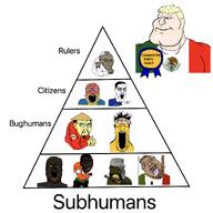 asian award black_skin brown_skin china european_union italy japan kike meta:tagme mexico muslims nas:merchant nigger pajeet pyramid subvariant:mexiaryan sweden text trend:aryan variant:a24_slowburn_soyjak variant:bernd variant:chudjak variant:markiplier_soyjak variant:meximutt variant:soyak variant:tetojak white_background white_skin // 1500x1500 // 306.0KB